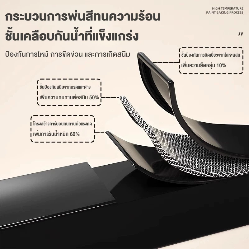 Freehike อุปกรณ์แคมป์ปิ้ง ชุดเซ็ทแคมป์ปิ้ง เก้าอี้แคมป์ปิ้ง โต๊ะแคมป์ปิ้ง พกพา พับได้ เก้าอี้สนาม thumbnail 10