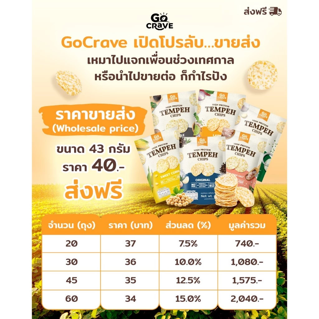 GoCrave - เทมเป้กรอบ เทมเป้พร้อมทาน เทมเป้ทอดกรอบ เทมเป้อบรีดน้ำมัน ขนมคลีน thumbnail 8