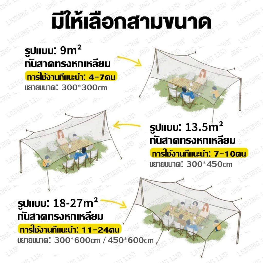ฟลายชีท อุปกรณ์ครบชุด ผ้าใบ 4.5x6m เต้นท์แคมปิ้ง อุปกรณ์เดินป่าตั้งแคมป์ กันแดด กันฝน ฟรายชีท เสา2ต้น กระเป๋าเก็บของฟรี thumbnail 7