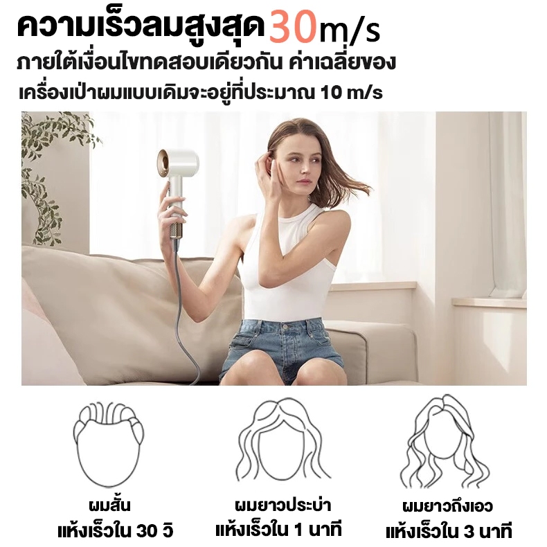 ไดร์เป่าผม 110000 รอบ/นาที เป่าผมแห้งเร็ว ลมร้อนเย็น ไอออนลบ ดูแลเส้นผม ไดเป่าผม  Hair Dryer เครื่องเป่าผมไฟฟ้า - รูปที่ 4