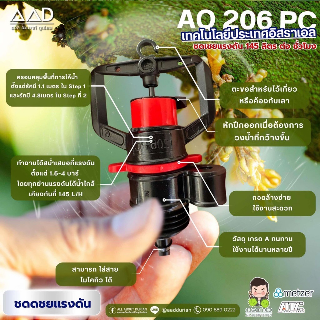 หัวสปริงเกอร์ AQ206PC (10 ชุด) 145 L/H ปรับแรงดันได้ ให้น้ำสม่ำเสมอ 2 Step ครอบคลุมพื้นที่ 1.1-4.8 เ