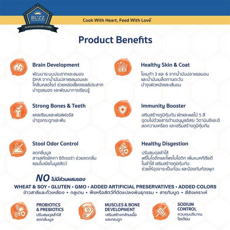 Buzz Beyond DOG 🐈 อาหารสุนัขบัซซ์ แบ่งขาย 7-10 kg. Premium dog Food Gluten Free - รูปที่ 5