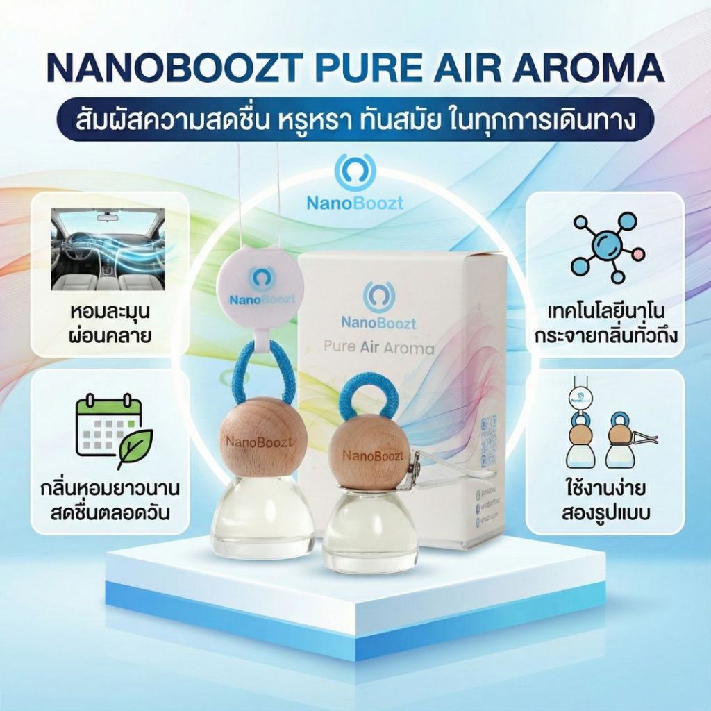 NanoBoozt มาใหม่! น้ำหอมในรถยนต์ ในห้อง สูตรเข้มข้น 2 in 1 สกัดจากธรรมชาติ ของแท้ 100%