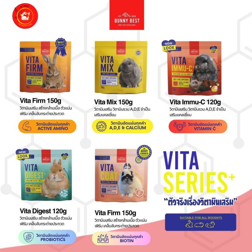 Bunny best วิตามินเสริมสำหรับกระต่าย Vita firm 150 กรัม, Vita Coat , Vita mix , Vita digest, VITA IM