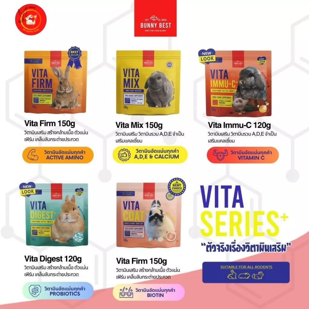Bunny best วิตามินเสริมสำหรับกระต่าย Vita firm 150 กรัม, Vita Coat , Vita mix , Vita digest, VITA IMMU C+ 120 กรัม