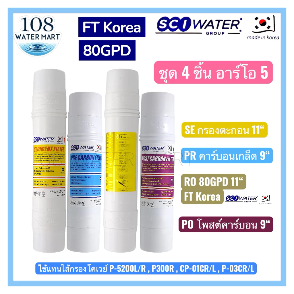 ชุดไส้กรอง RO 4 ชิ้น สำหรับ Coway P-5200L/R P300R CP-01CR/L P-03CR/L thumbnail 6