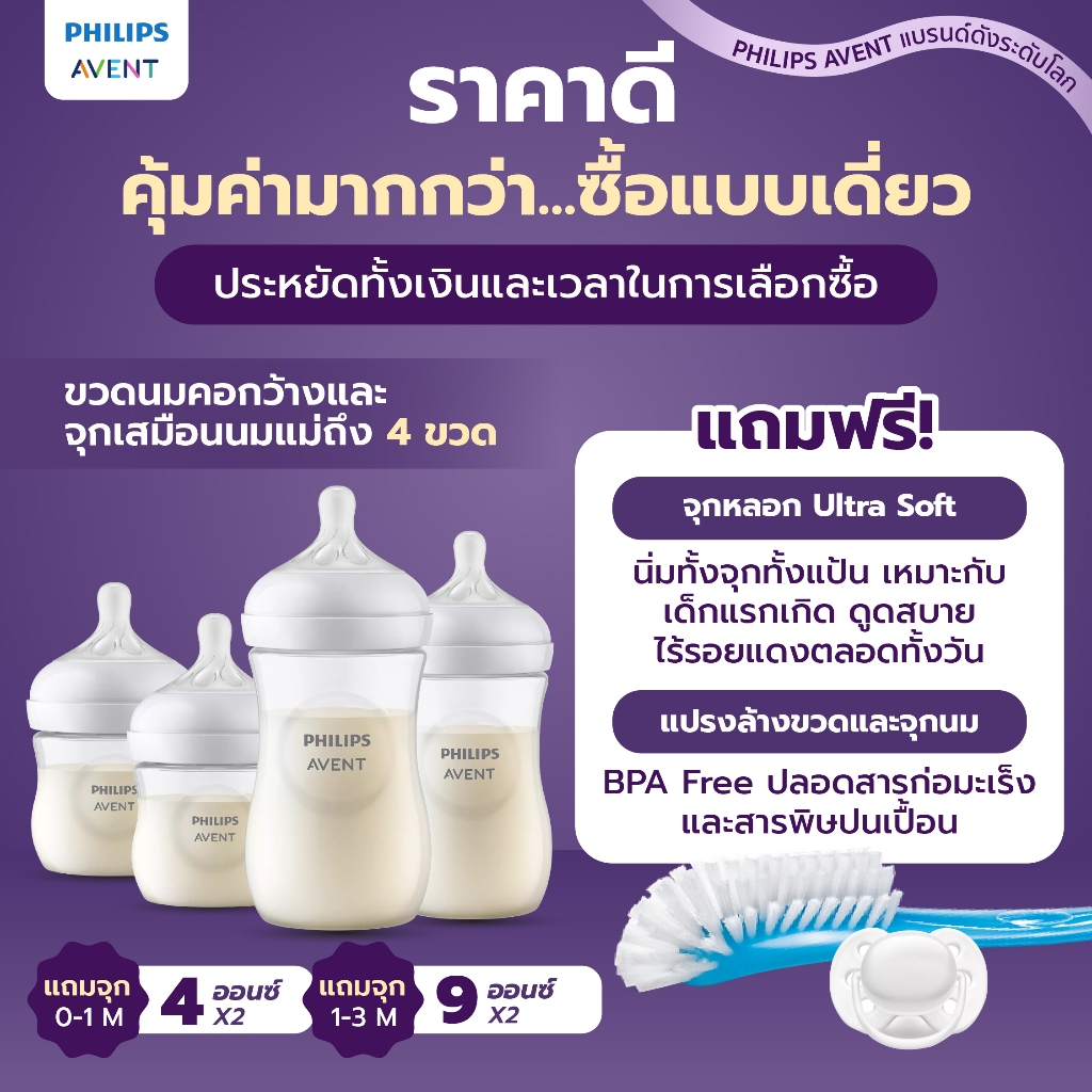 ซื้อ1ได้ถึง6 Philips Avent เช็ตขวดนมแรกเกิด เสมือนนมแม่ ไม่ดูดไม่ไหล ลดติดจุก พัฒนาการดี มีมอก. - รูปที่ 2