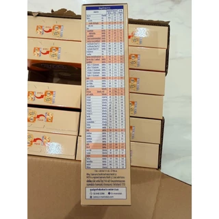 นมผง S-26 GOLD® Pro-C™ (200g) นมผง เอส-26 โกลด์® โปรซี ผสมแอลฟา สฟิงโกไมอีลิน™ สูตร 1 (200 กรัม)