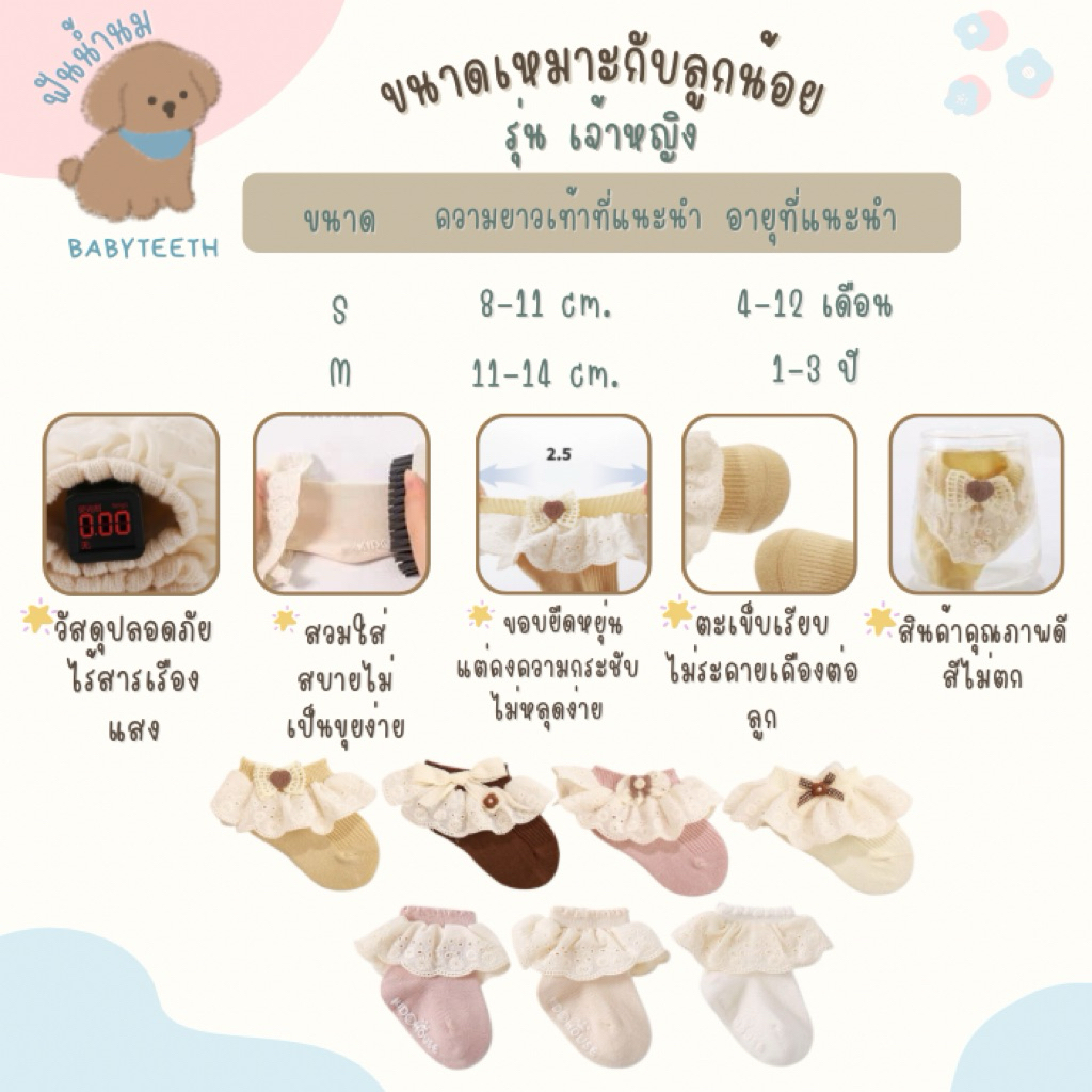 รูปภาพ 7