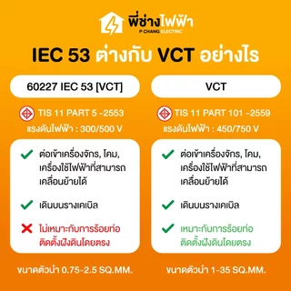 STANDARD สายไฟ VCT IEC53 2x1 / 2x1.5 / 2x2.5 SQ.MM. ยาว 20/30 เมตร สายVCT สายอ่อน2แกน