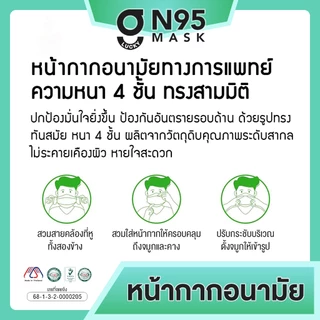จีลัคกี้ หน้ากากอนามัย N95 แมสหน้าเรียว ทรง 3 มิติ หนา 4 ชั้น G LUCKY N95 3D Face Mask 4-Layer