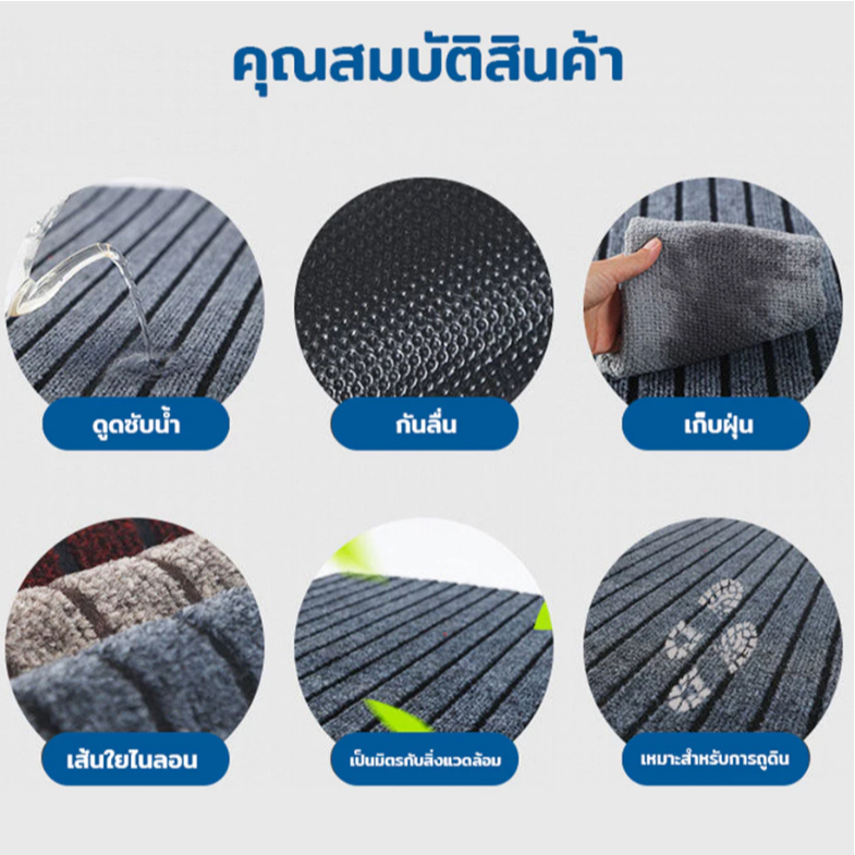 พรมปูพื้นไนลอน พรมเช็ดเท้า ดักฝุ่น ซับน้ำไว กันลื่น ทนทาน ทำความสะอาดง่าย ตัดขนาดได้ ส่งจากไทย รูปที่ 2