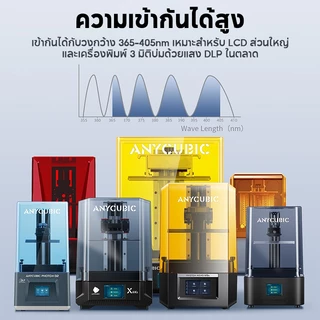 *อัปเกรด* 1KG ANYCUBIC UV Standard Resin V2 - UV เรซิ่น Anycubic สำหรับเครื่องพิมพ์สามมิติ