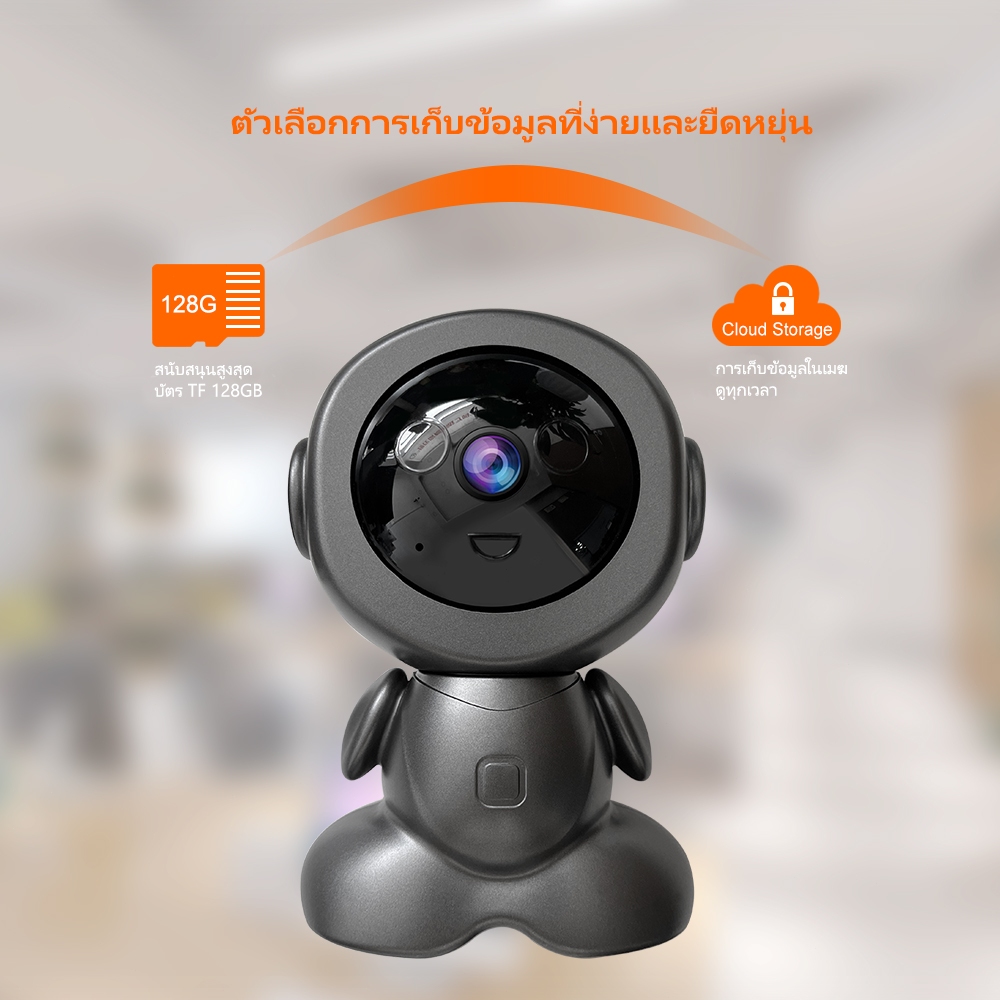 V380 Max 5MP LQ001 กล้องรักษาความปลอดภัยอัจฉริยะ มุมกว้าง องศา HD พาโนรามา 3D WiFi ไนท์วิชั่น กล้องวงจรปิด ราคา ถูกที่สุด ดีลบีเคเค แกลเลอรีภาพที่ 8