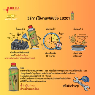 น้ำยาฟลัชชิ่งออยล์ Libitu น้ำยาทำความสะอาดภายใน ล้างสิ่งสกปรกภายในเครื่องยนต์ ของแท้