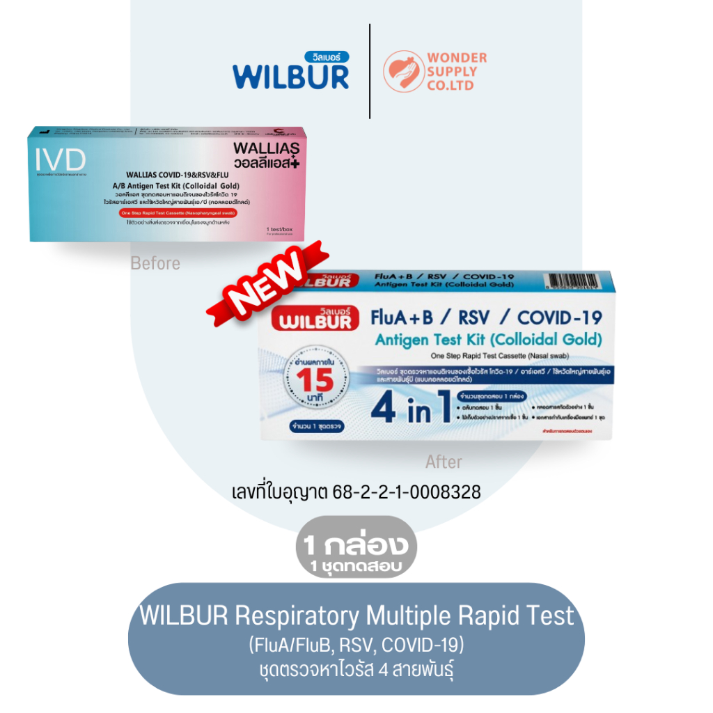 ชุดตรวจไข้หวัดใหญ่ ATK ยี่ห้อWilbur 4in1 3in1 5in1 7in1 9in1 ตรวจได้ถึง 4 สายพันธุ์ COVID -19 ไข้หวั