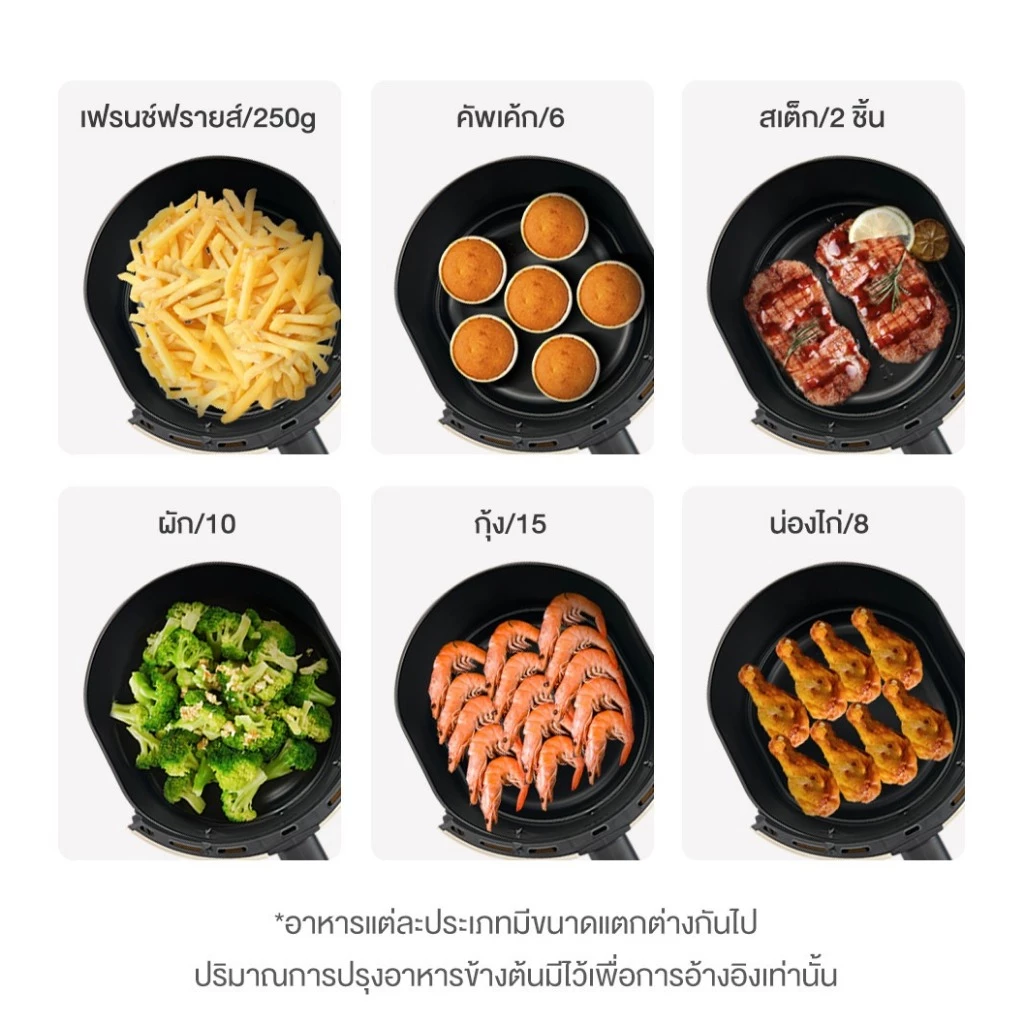 หม้อทอดไร้น้ำมัน 1500W Air fryer 7L อเนกประสงค์ เครื่องทอด ไร้มัน ลมร้อน ควบคุมลูกบิดคู่ thumbnail 8