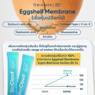 [สินค้าแถมฟรี] BioCloud โพรไบโอติกส์สำหรับวัยทำงาน ติดจอ ร่างกายตึง