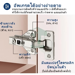 （2ตัว/ชุด）บานพับถ้วย ไฮโดรลิค สแตนเลส ​​บานพับซ่อนภายใน​​ ทับ/กลาง/ในขอบ ปิดนุ่มนวล ​​บานพับตู้​​ พร้อมสกรูน็อต