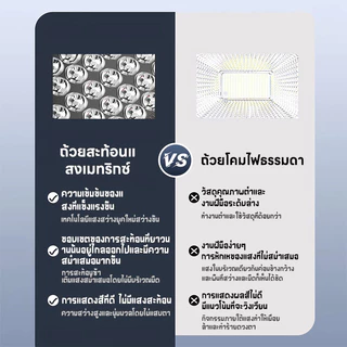 ไฟทำงาน LED แบตเตอรี่ 8นิ้ว ไฟฉายไฟทำงาน 21V Li-ion ถ่านชาร์จ ไฟน้ําท่วม ไร้สาย ไฟ LED ทำงานไร้สาย แบตเตอรี่Makita