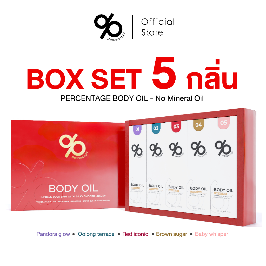 [SET 5 กลิ่น] % PERCENTAGE BODY OIL 120 mL บอดี้ออย กลิ่นหอม บำรุงผิวกาย เนียนนุ่ม ชุ่มชื้น