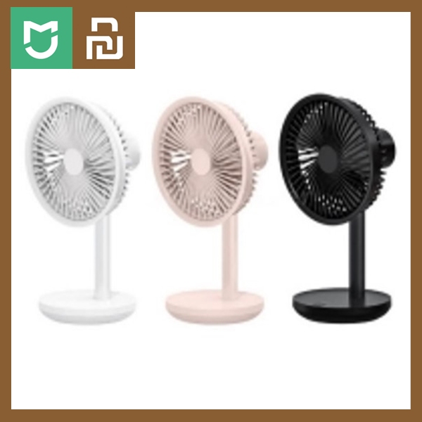 SOLOVE Desktop Fan F5 - พัดลมตั้งโต๊ะขนาดเล็ก F5