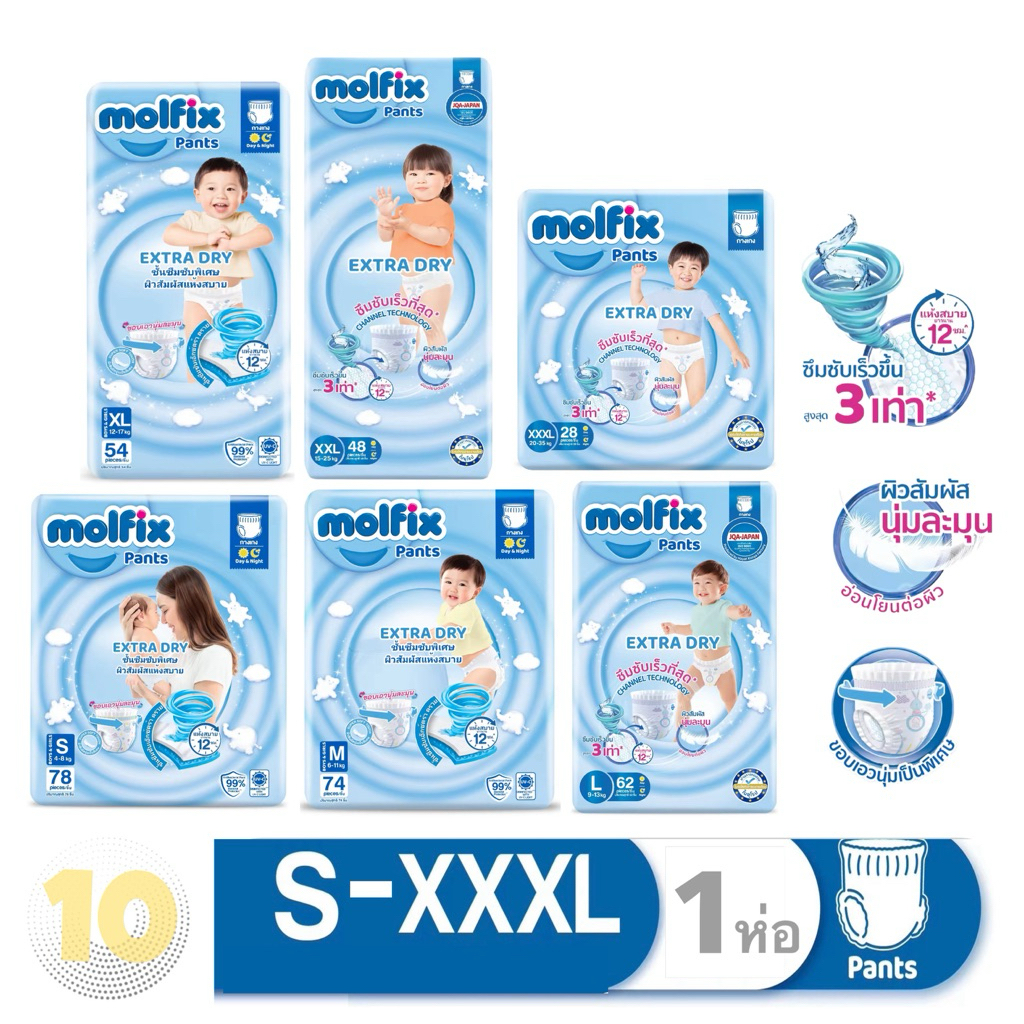 Molfix Pants ExtraDry ผ้าอ้อม โมฟิกซ์ โมลฟิกซ์ กางเกงสวม **แพ๊ค 1 ห่อ**
