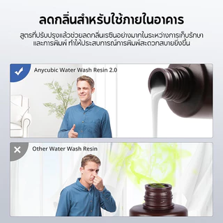 ANYCUBIC Upgraded 2.0 Water Washable 3D Printer Resin,สามารถล้างด้วยน้ำโดยตรง for 4K/8K/12K LCD DLP Resin 3D Printer WR