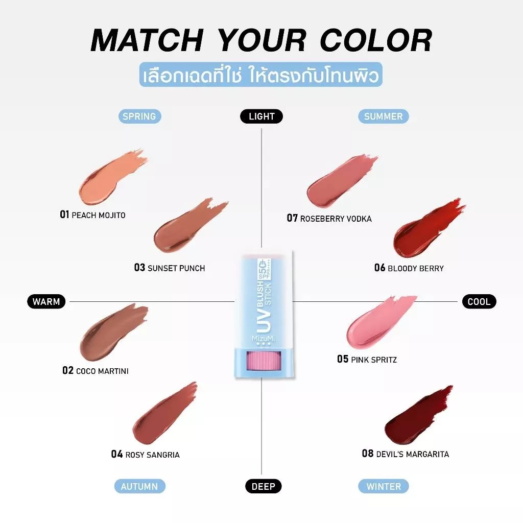 ถูก/แท้/มีไลฟ์ บลัชออน MizuMi UV Blush Stick SPF50+ PA++++ บลัชกันแดด บลัชกันแดดแก้มกระจก บลัชสติ๊ก แก้มฉ่ำโกลว์ ติดทน - รูปที่ 4