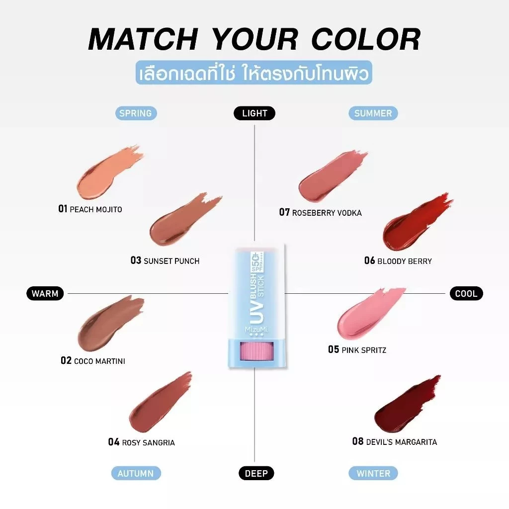 MizuMi UV Blush Stick SPF50+ PA++++ บลัชกันแดด แก้มสีสวยพร้อมปกป้อง thumbnail 7