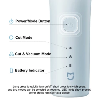 Xiaomi Mijia Hair Clipper ปัตตาเลี่ยนเด็ก เครื่องตัดผมไฟฟ้าสำหรับผู้ชาย ชาร์จไฟได้ กันน้ำ IPX7