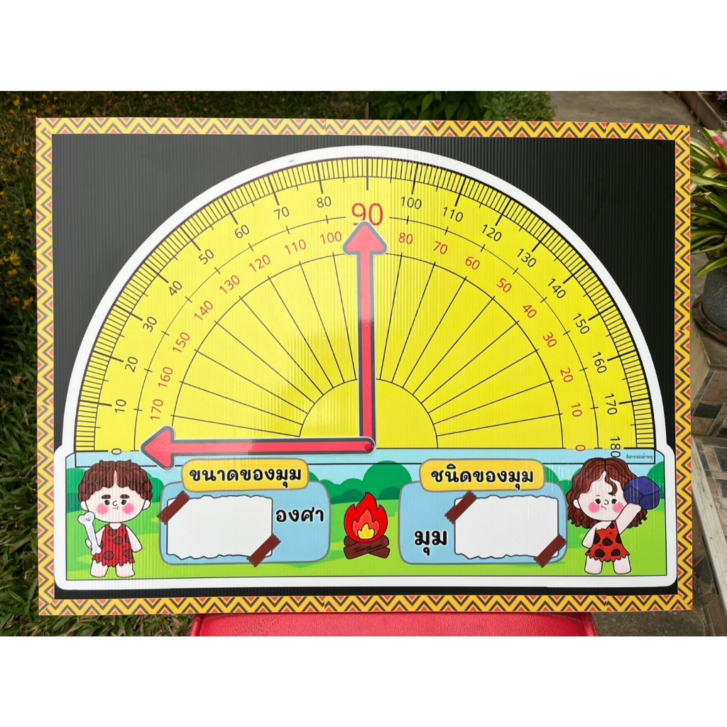 สื่อการสอนครึ่งวงกลมใหญ่(ขนาด 65X50 ซม.)