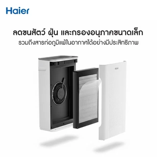 Haier ไส้กรอง HEPA สำหรับเครื่องฟอกอากาศ รุ่น KJ205F-P1U1