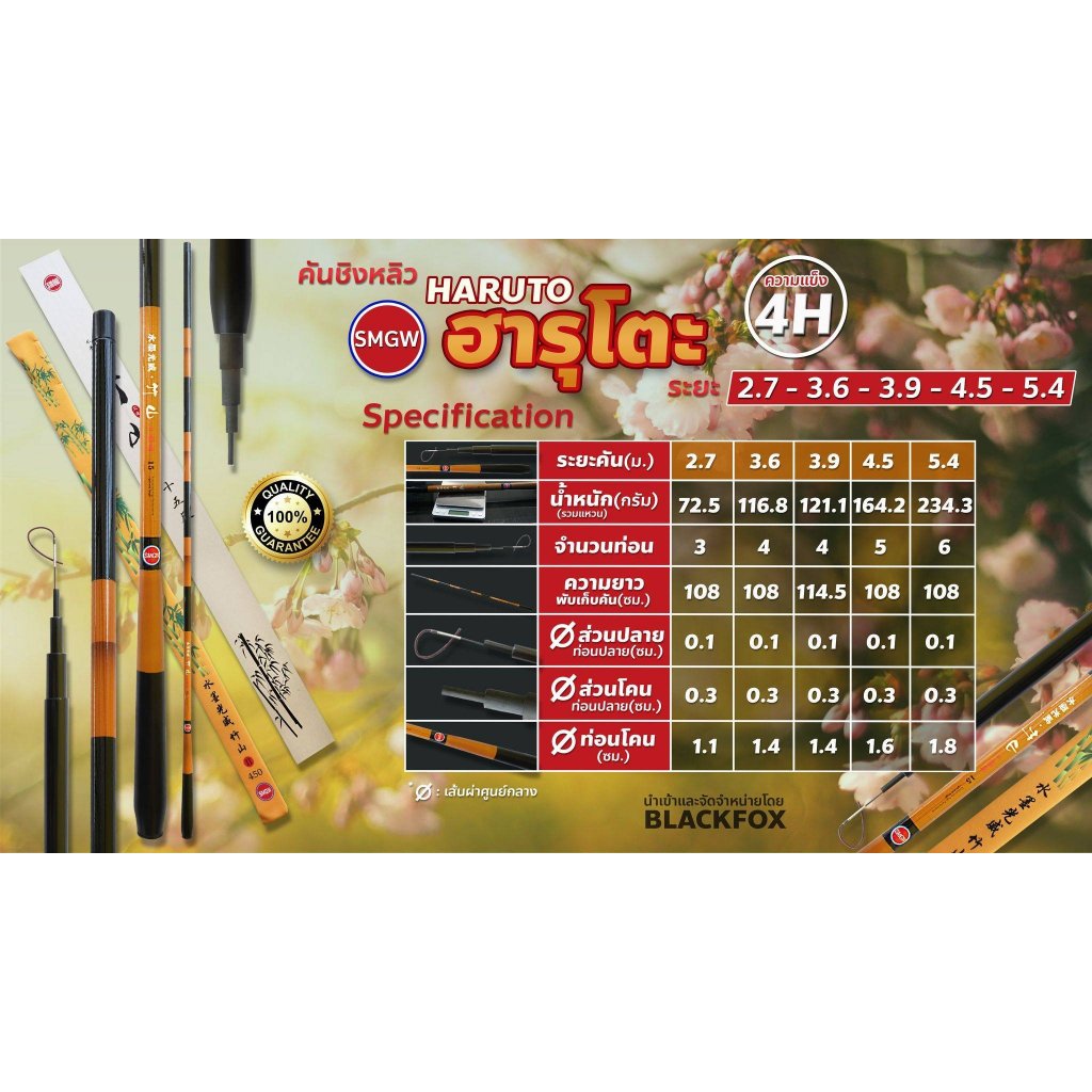 คัน SMGW ฮารุโตะเวทกลาง  4-5 H ปลายแบริ่ง 360 องศา