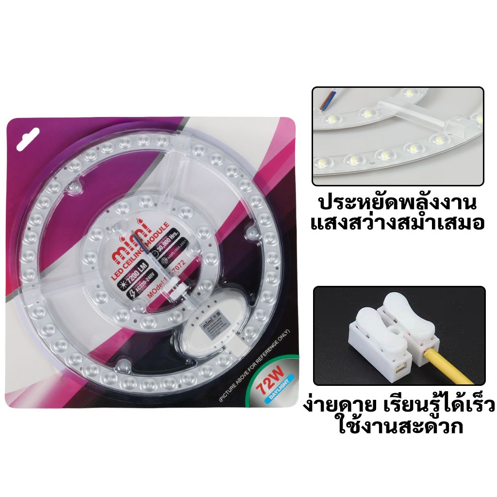 MIMI แผงไฟแม่เหล็ก แผ่นชิป แผ่นชิพ แผงไฟ ไฟเพดานLED โคมไฟเพดาน ขนาด 36W/48W/72W แผงไฟพดาน LED กลม - รูปที่ 4