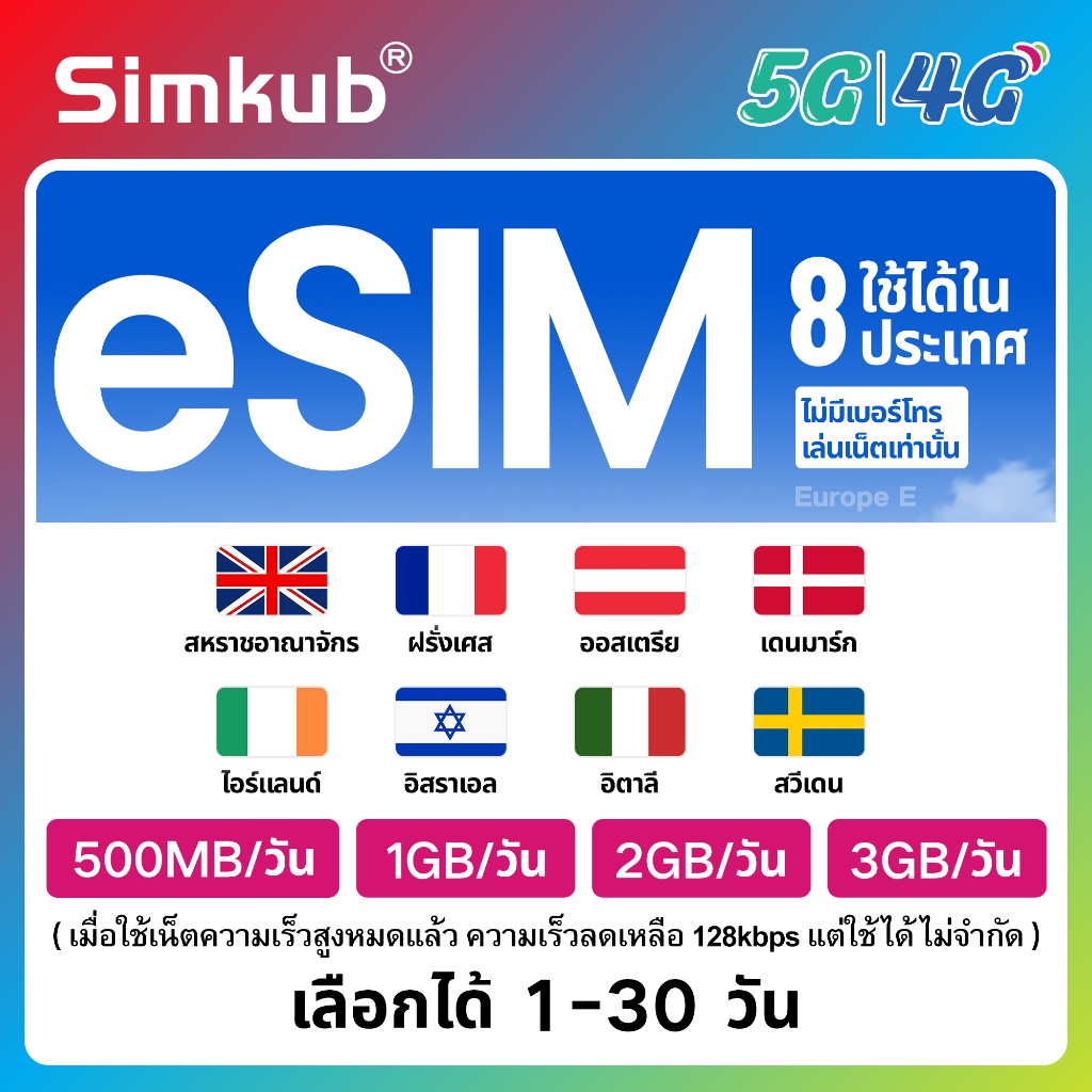 eSIM Europe E | 8 countries ใช้ได้ใน 8 ประเทศ เน็ต 500MB-3GB/วัน รองรับ 5G/4G เลือกได้ 1-30 วัน