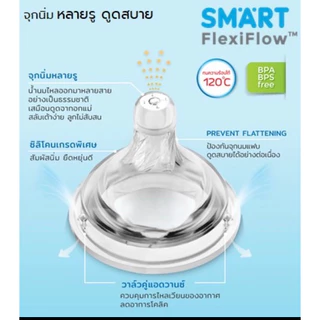 จุกนม เนเจอร์ คอกว้าง Natur Biomimic