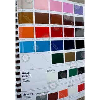 LOBSTER สีน้ำมัน สีน้ำมันเคลือบเงาตรากุ้ง สีเคลือบเงา 0.875 ลิตร Synthetic Resin Alkyd Enamel