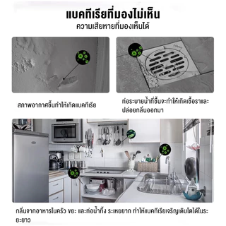 Smart Air Purifier ช่วยกลิ่นฉี PM2.5 เหมาะพื้นที่5-50㎡ เครื่องดับกลิ่นสัตว์เลี้ยง เคริ่องฟอกอากาศ เครื่องฟอกอากาศ