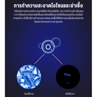 Smart Air Purifier ช่วยกลิ่นฉี PM2.5 เหมาะพื้นที่5-50㎡ เครื่องดับกลิ่นสัตว์เลี้ยง เคริ่องฟอกอากาศ เครื่องฟอกอากาศ