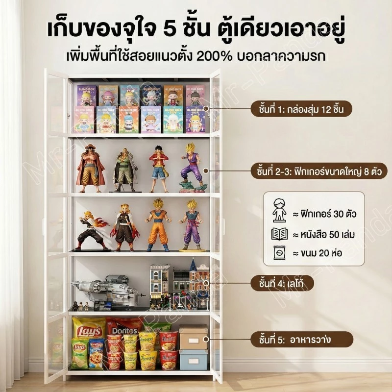ตู้กระจก ตู้โชว์กระจก ตู้เก็บของ ตู้โชว์โมเดล ตู้โชว์สินค้า โชว์ของเล่น ของสะสม กันฝุ่นกันความชื้น ทำโดยไม้ไผ่ธรรมชาติ thumbnail 5