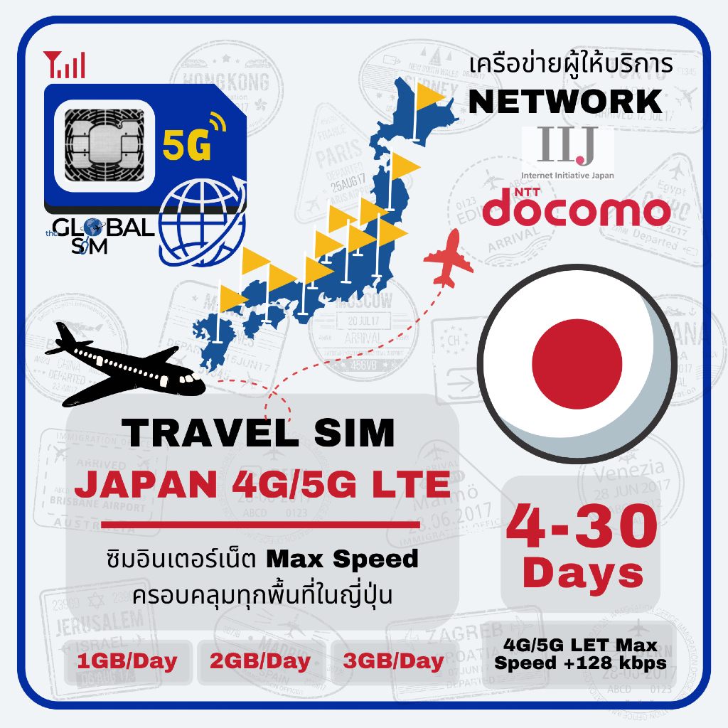 【The Global SIM】Japan SIM ซิมญี่ปุ่น IIJ & Docomo 4 -12 Days 4G/5G LTE Max speed | Limit/Day