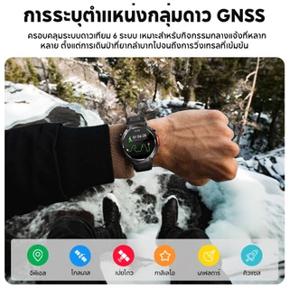 Aolon NEO smartwatch GPS ใน ตัว สมาร์ทวอทช์ กันน้ำ โทรได้ เข็มทิศแม่นยำ ไฟฉายแยก รับประกัน 1 ปี