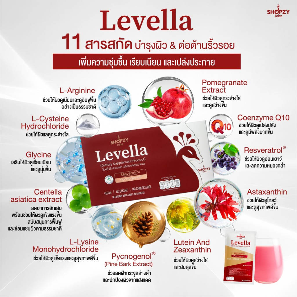 โปรพิเศษ เพียง 690.- เท่านั้น!!! SHOPZY Labz LEVELLA ผลิตภัณฑ์เสริมอาหาร ตัวช่วยดูแลผิวจากภายใน (ปกติ 1,290.-) ราคา ถูกที่สุด ดีลบีเคเค แกลเลอรีภาพที่ 5