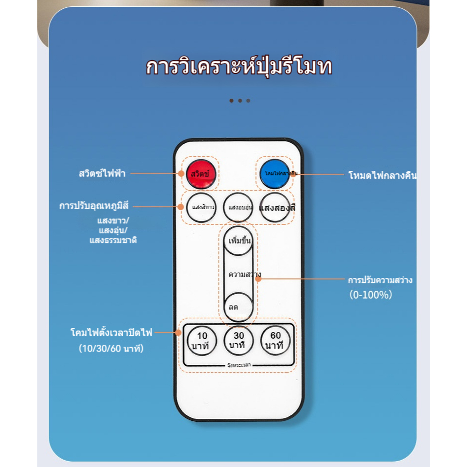โคมไฟอ่านหนังสืออเนกประสงค์แบบควบคุมระยะไกล - ชาร์จไฟได้และเสียบปลั๊กใช้งานได้ ขนาด 45 ซม. - รูปที่ 4