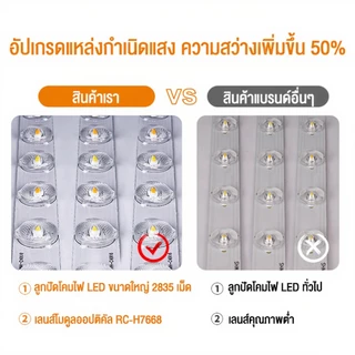 โคมไฟเพดาน โคมไฟเพดานหรู LED 240W สไตล์โมเดิร์นมินิมอล 3สีแสงดับเบาห้องนั่งเล่น หลอดไฟดับบรรยากาศสว่างใสในห้อง