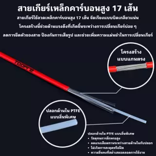 ชุดสายใน-นอก จักรยาน TOOPRE (เบรค/เกียร์)