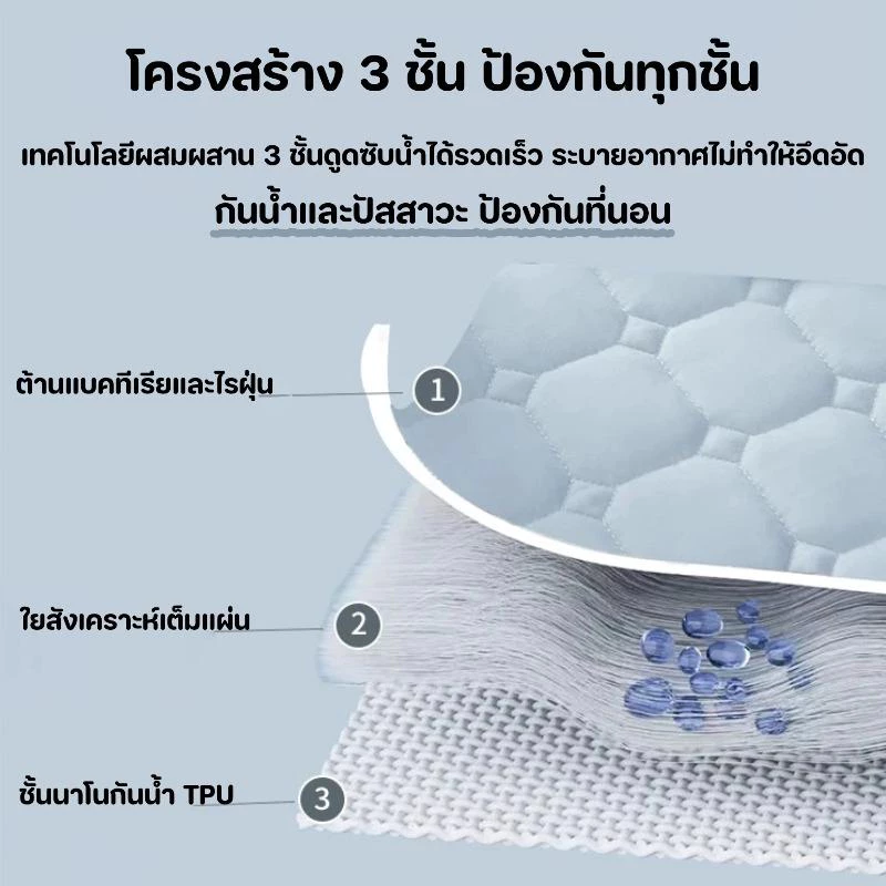 ผ้าปูที่นอนกันน้ำ 3-6 ฟุต กันไรฝุ่น thumbnail 3