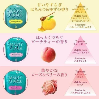 แฮนครีมญี่ปุ่น Kao atrix Beauty Charge Hand Cream