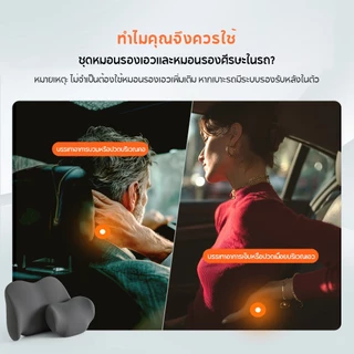 70mai Car Lumbar Support & Headrest Pillow Set Ergonomics Support Design Breathable Skin-friendly Fabric